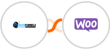 AccuFunnels + WooCommerce Integration