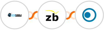 AccuFunnels + ZeroBounce + Clickatell Integration