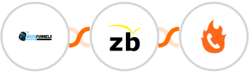 AccuFunnels + ZeroBounce + PhoneBurner Integration