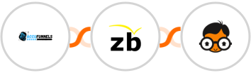 AccuFunnels + ZeroBounce + Real Geeks Integration