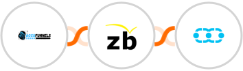 AccuFunnels + ZeroBounce + Salesmate Integration