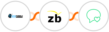 AccuFunnels + ZeroBounce + sms77 Integration