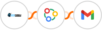 AccuFunnels + Zoho Connect + Gmail Integration