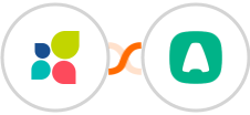 Act-On + Aircall Integration