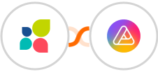 Act-On + AITable.ai Integration