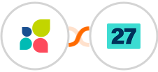 Act-On + Apex27 Integration