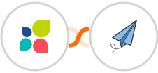 Act-On + APITemplate.io Integration