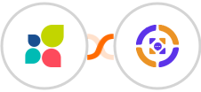 Act-On + Azmarq SMS Integration