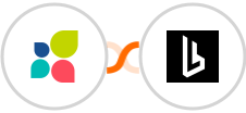 Act-On + Browserless Integration