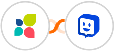 Act-On + Chatway Live Chat Integration