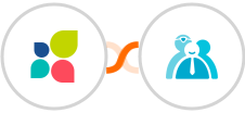 Act-On + Cliniko Integration