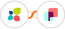 Act-On + DynaPictures Integration