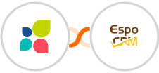 Act-On + EspoCRM Integration