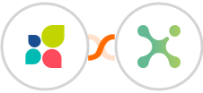 Act-On + Exotel Integration