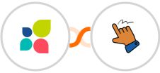 Act-On + FillFaster Integration