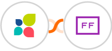 Act-On + FlowFast Integration