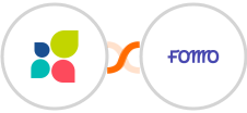 Act-On + Fomo Integration