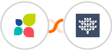 Act-On + Freedcamp Integration