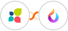Act-On + HelpSpace Integration