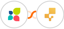 Act-On + inFlow Inventory Integration