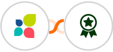 Act-On + Issue Badge Integration
