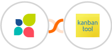 Act-On + Kanban Tool Integration