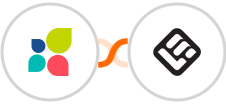 Act-On + LearnWorlds Integration