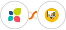 Act-On + MagicSlides Integration