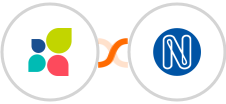 Act-On + NiftyImages Integration