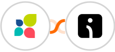 Act-On + Omnisend-legacy Integration