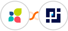 Act-On + PagePixels Screenshots Integration