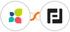 Act-On + Pod AI Integration