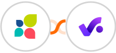 Act-On + Productive.io Integration