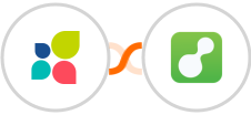 Act-On + ServiceM8 Integration