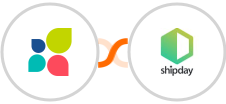 Act-On + Shipday Integration