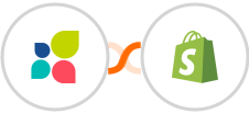 Act-On + Shopify-legacy Integration