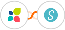 Act-On + SignWell Integration