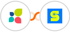 Act-On + Starshipit Integration