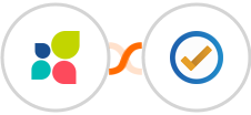 Act-On + Toodledo Integration