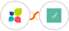 Act-On + VivifyScrum Integration
