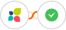 Act-On + WhatsApp Blast, APIs & CRM by WAToolsonline Integration