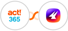 Act! 365 + Aimfox Integration