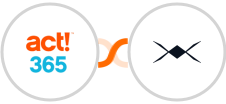 Act! 365 + DroneBundle Integration