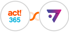 Act! 365 + ExpertSender ECDP Integration