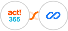 Act! 365 + Flexisign Integration
