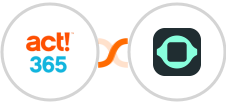 Act! 365 + GPTBots Integration