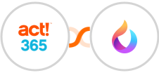 Act! 365 + HelpSpace Integration