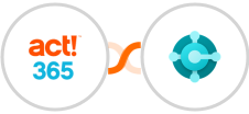 Act! 365 + Microsoft Dynamics 365 Business Central Integration