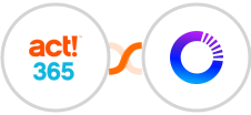 Act! 365 + Noticeable Integration