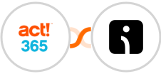 Act! 365 + Omnisend-legacy Integration